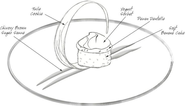 Idea